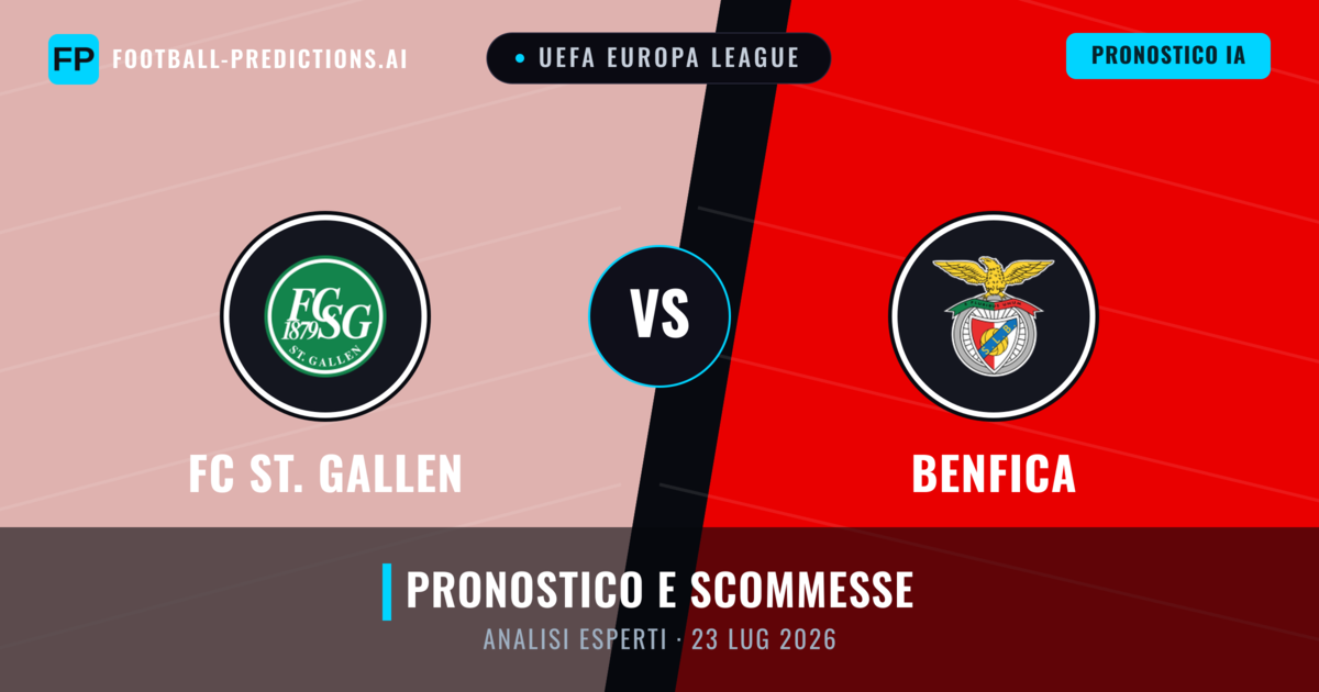 FC St. Gallen vs Benfica — pronostico e anteprima del match