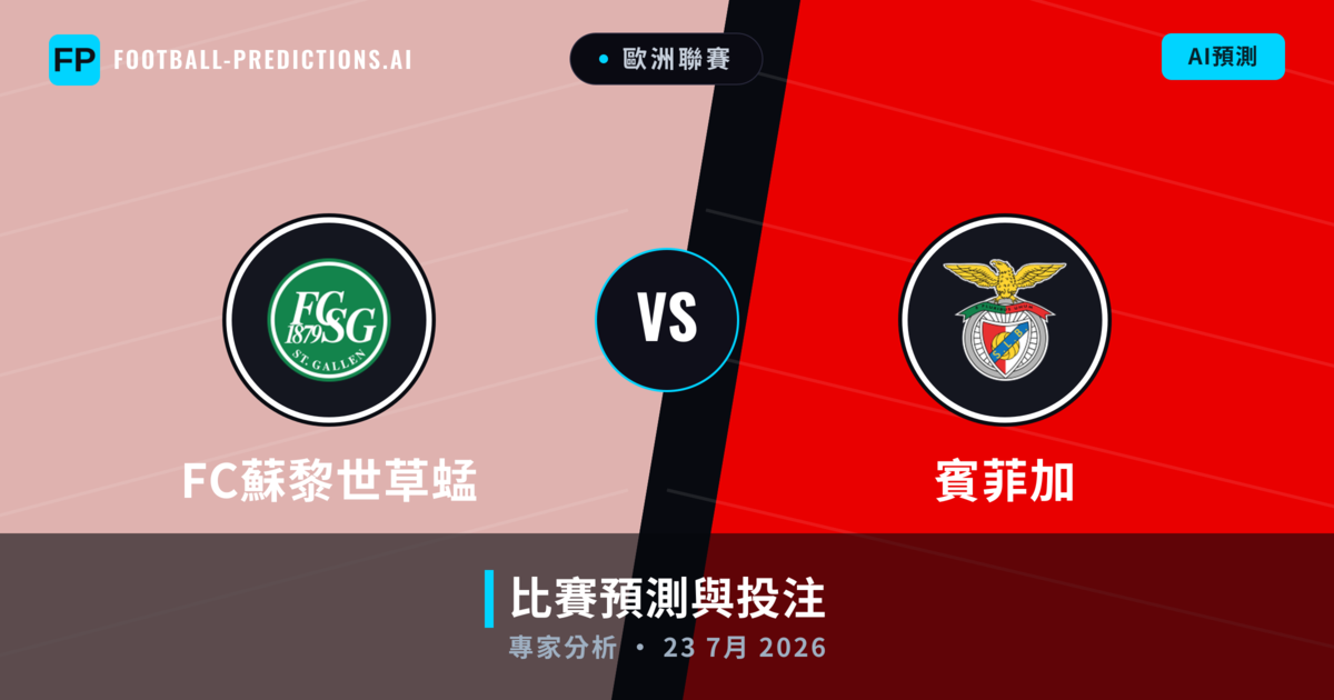 FC蘇黎世草蜢 vs 賓菲加 — 比赛预测和前瞻