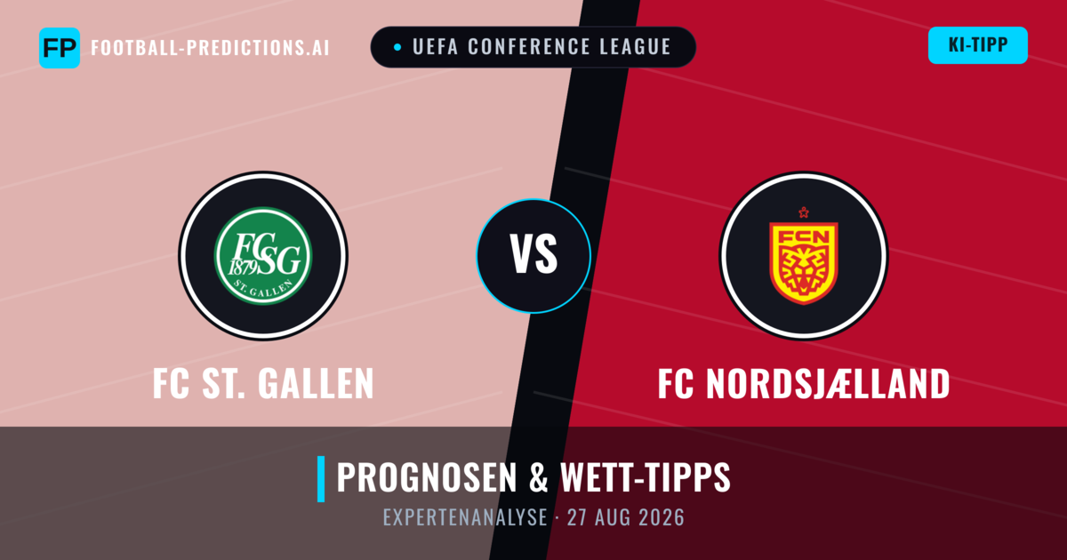 FC St. Gallen vs FC Nordsjælland — Prognose und Spielvorschau