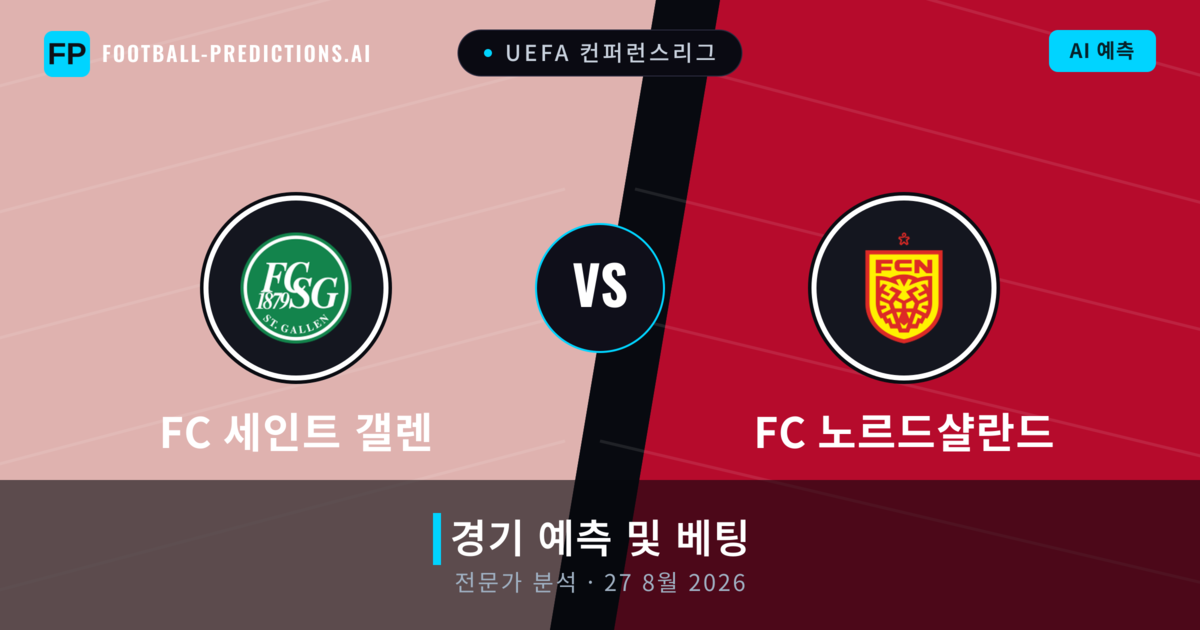 FC 세인트 갤렌 대 FC 노르드샬란드 — 경기 예측 및 프리뷰