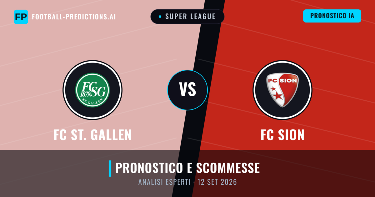FC St. Gallen vs FC Sion — pronostico e anteprima del match
