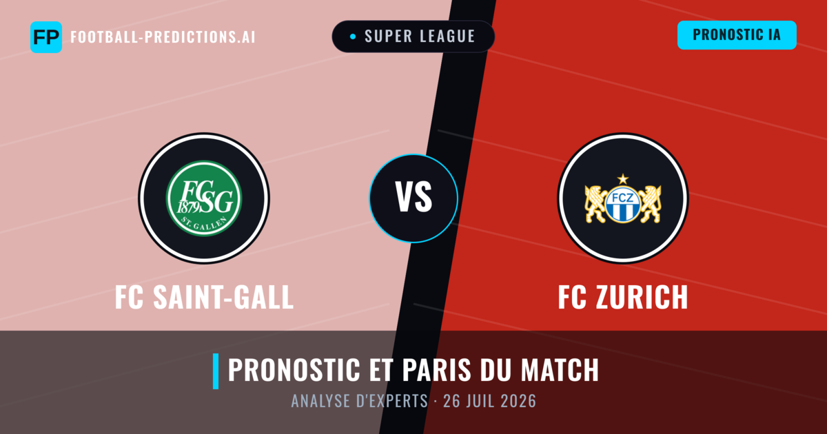 FC Saint-Gall vs FC Zurich — pronostic et avant-match