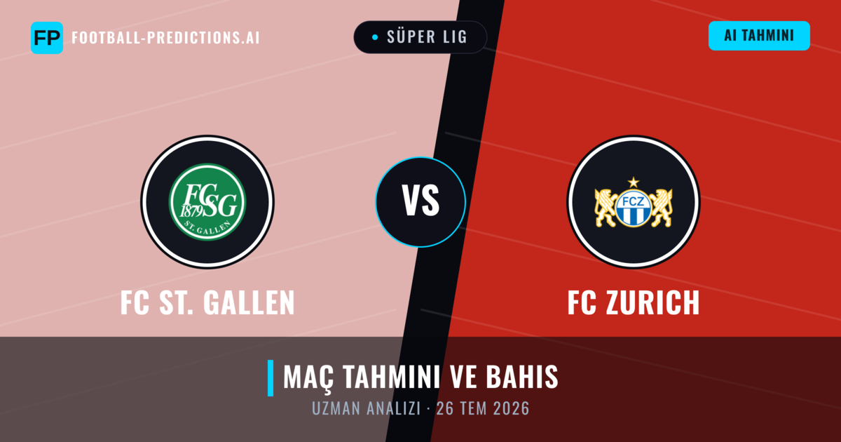 FC St. Gallen - FC Zurich — maç tahmini ve önizleme