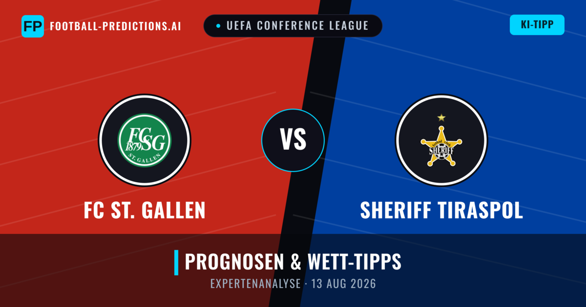 FC St. Gallen vs Sheriff Tiraspol — Prognose und Spielvorschau