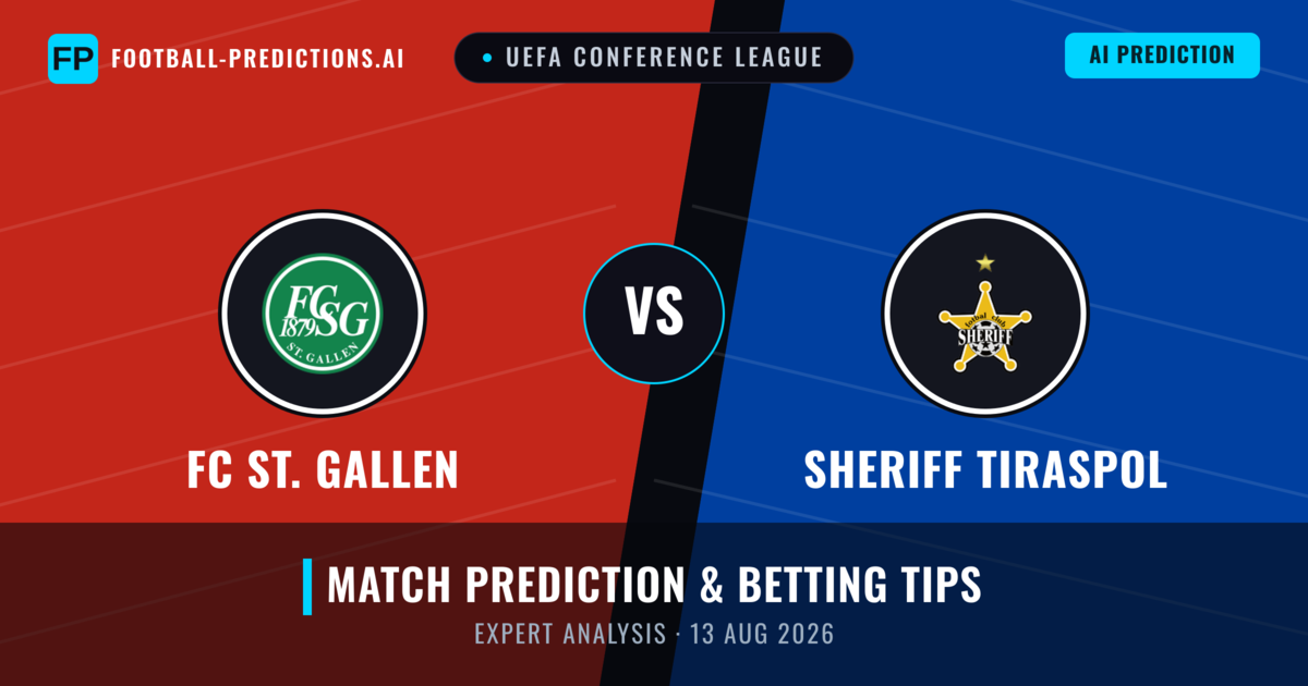 FC ST. Gallen vs Sheriff Tiraspol — match prediction & preview