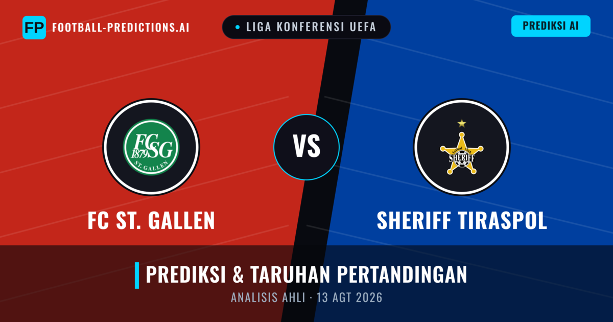 FC St. Gallen vs Sheriff Tiraspol — prediksi dan pratinjau pertandingan