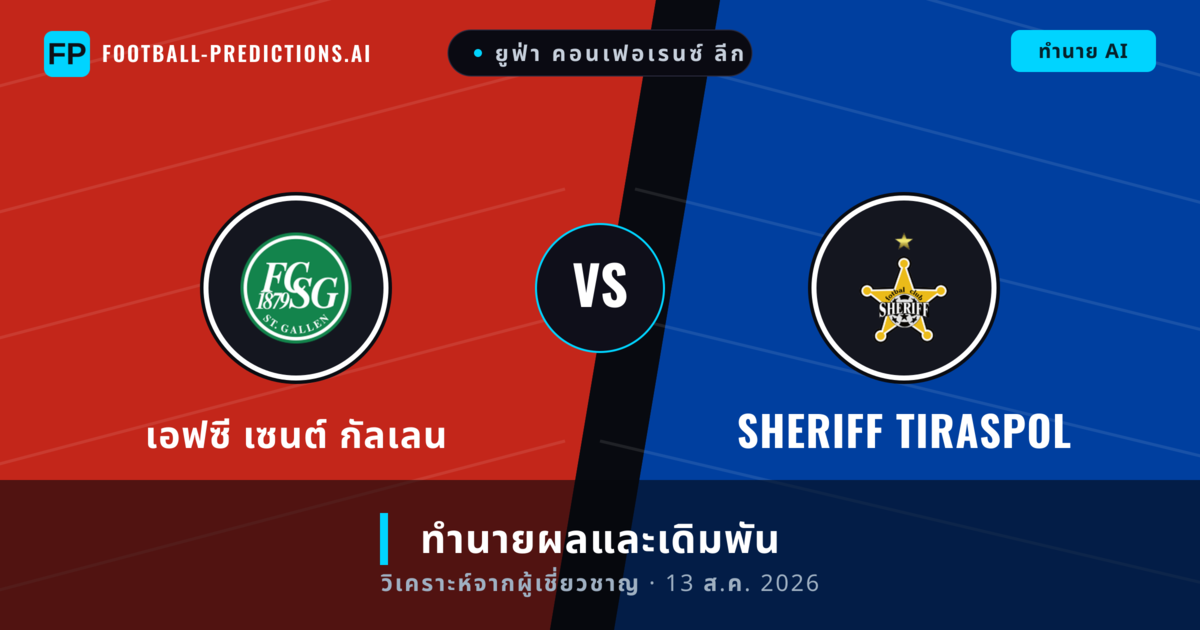 เอฟซี เซนต์ กัลเลน พบ Sheriff Tiraspol — ทำนายผลและพรีวิวการแข่งขัน