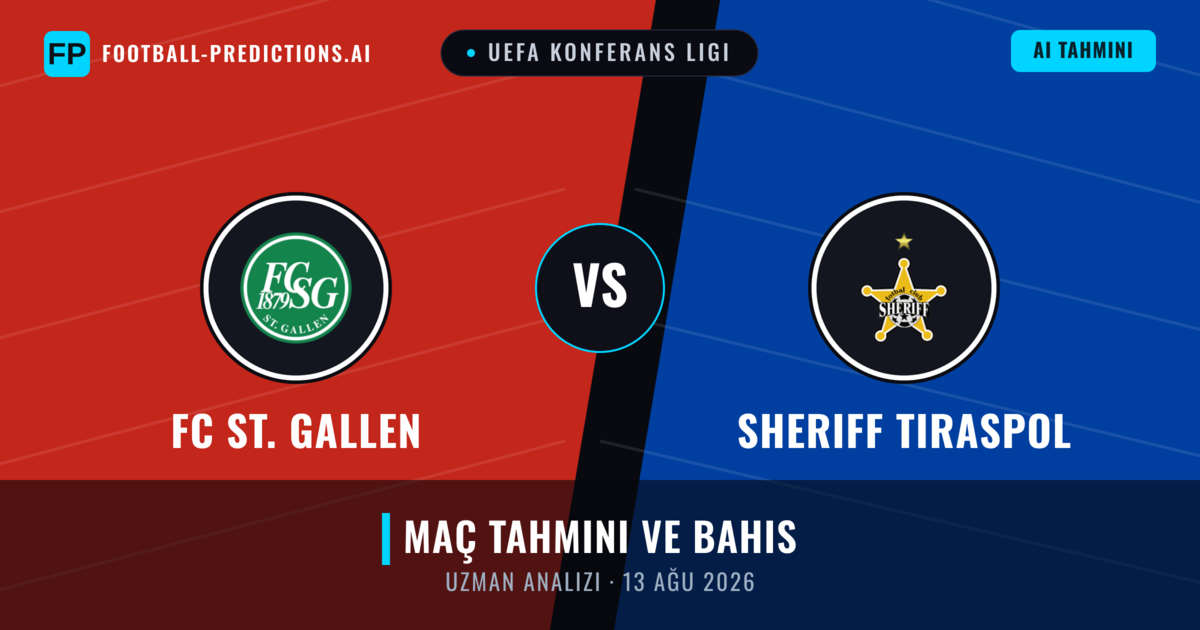 FC St. Gallen - Sheriff Tiraspol — maç tahmini ve önizleme