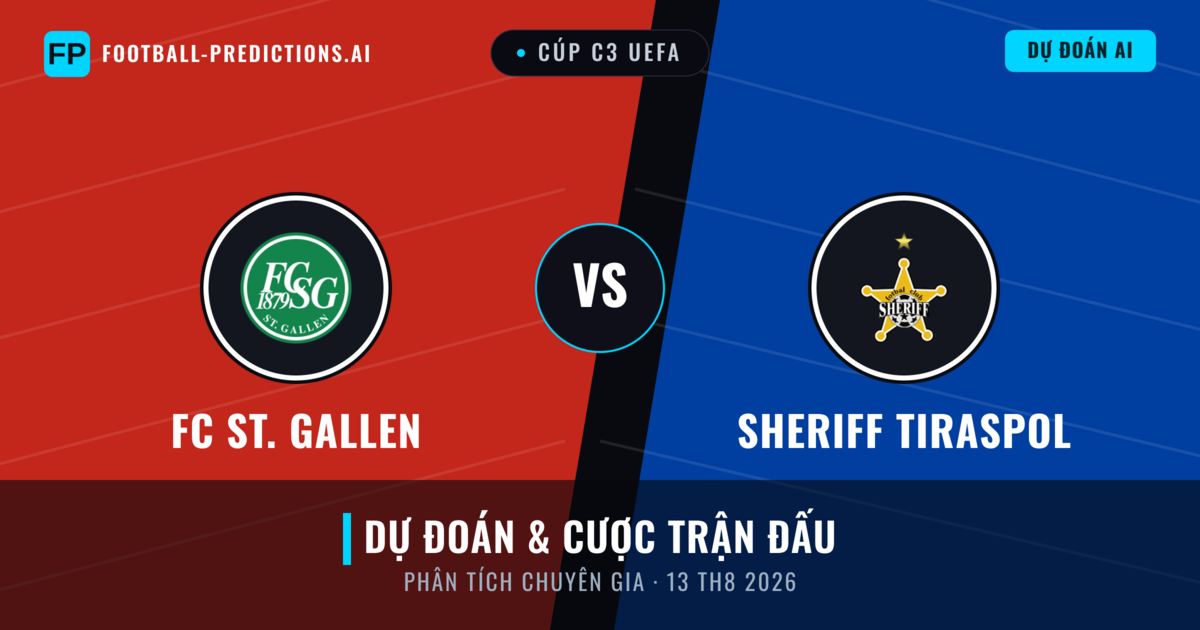 FC St. Gallen vs Sheriff Tiraspol — dự đoán và xem trước trận đấu