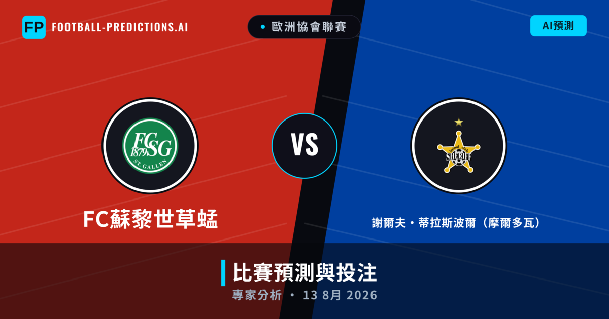 FC蘇黎世草蜢 vs 謝爾夫·蒂拉斯波爾（摩爾多瓦） — 比赛预测和前瞻