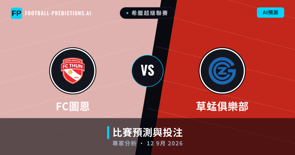 FC圖恩 vs 草蜢俱樂部 — 比赛预测和前瞻