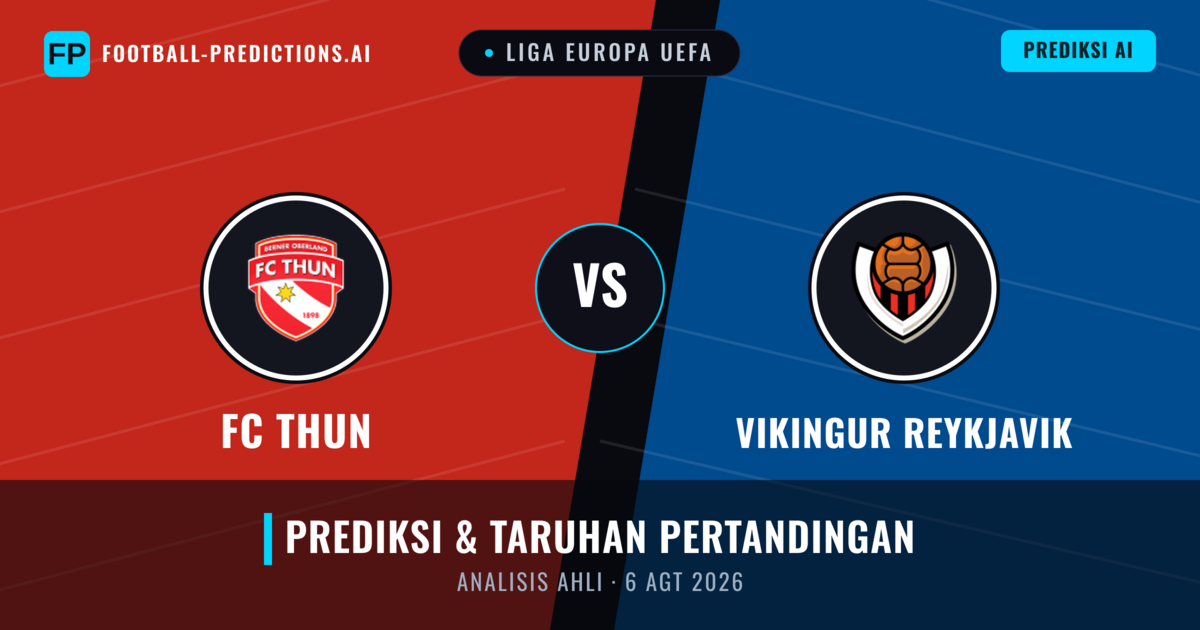 FC Thun vs Vikingur Reykjavík — prediksi dan pratinjau pertandingan