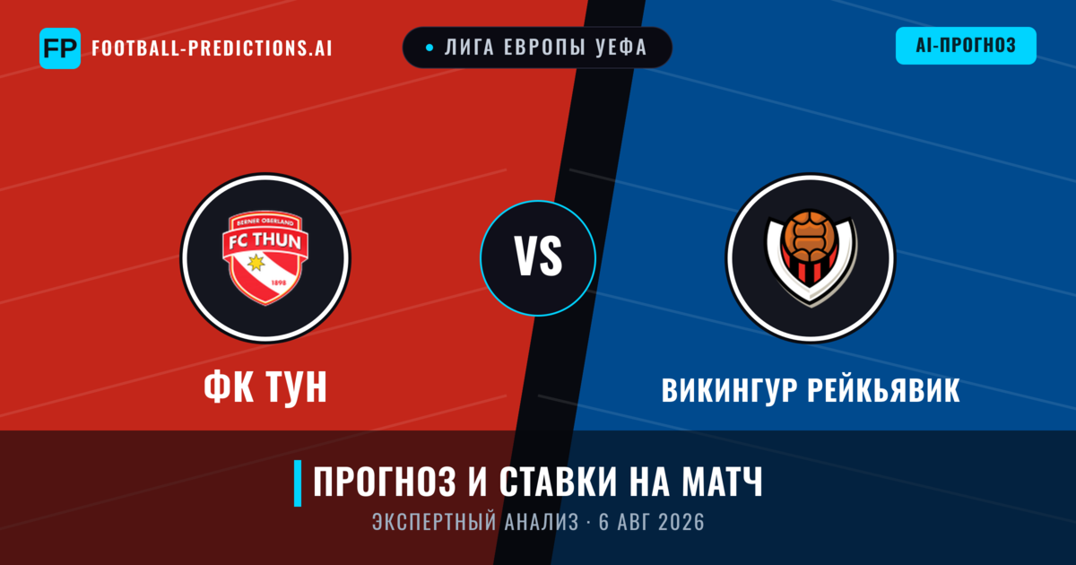 ФК Тун – Викингур Рейкьявик — прогноз и превью матча