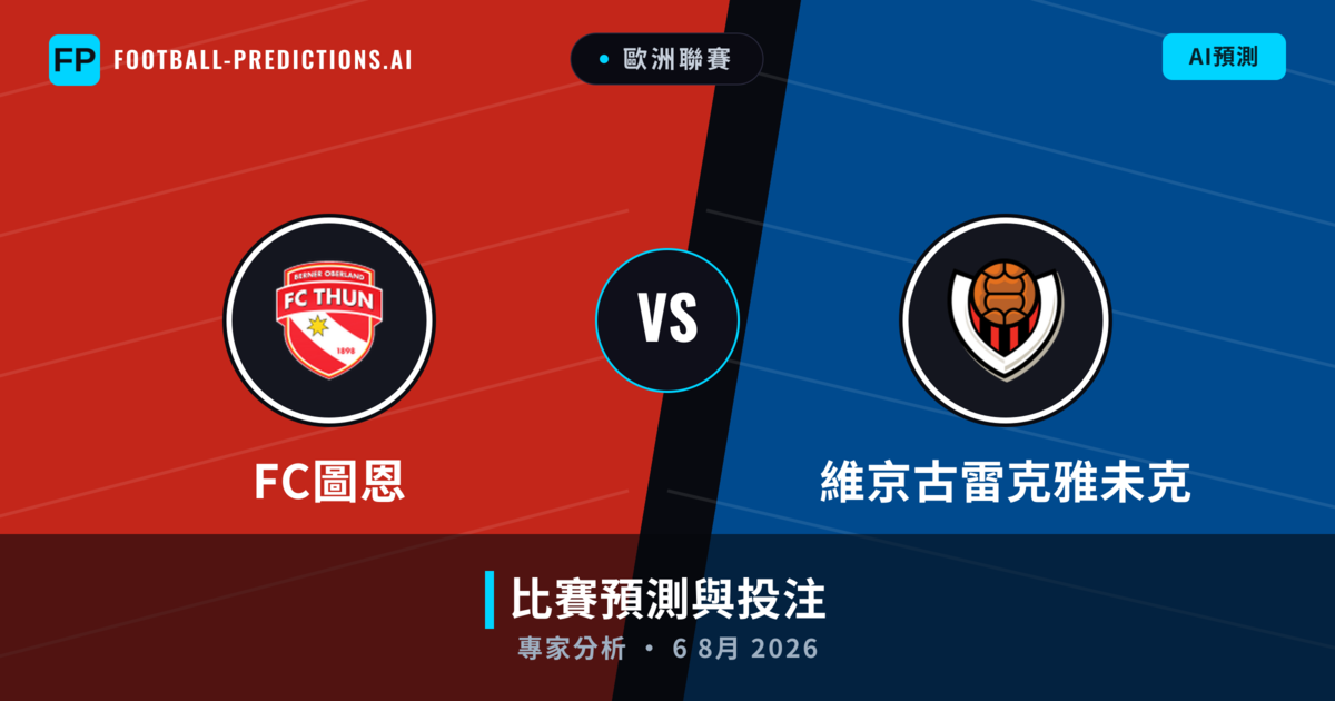 FC圖恩 vs 維京古雷克雅未克 — 比赛预测和前瞻