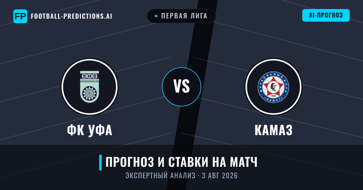 ФК Уфа – КАМАЗ — прогноз и превью матча