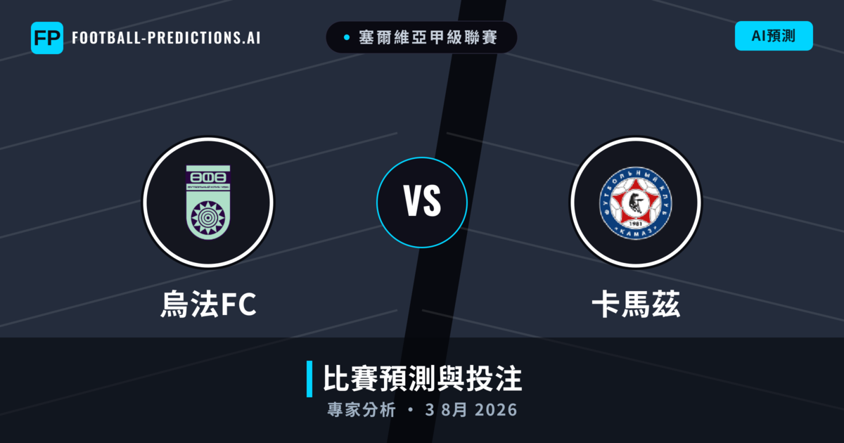 烏法FC vs 卡馬茲 — 比赛预测和前瞻