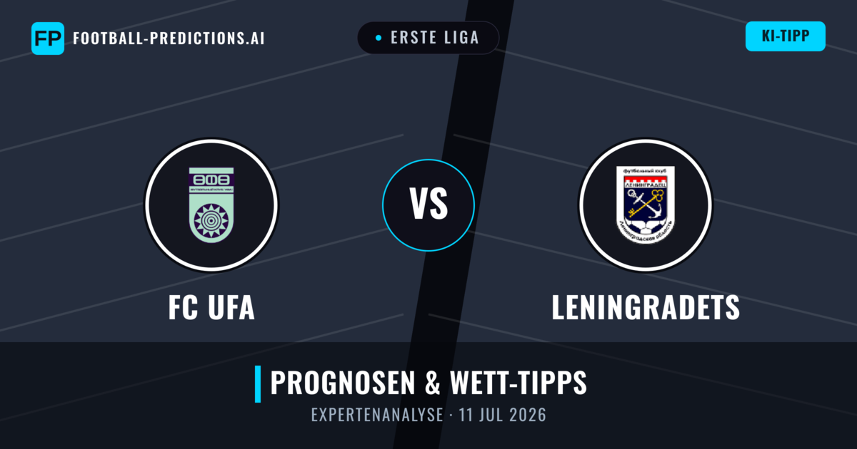 FC UFA vs Leningradets — Prognose und Spielvorschau