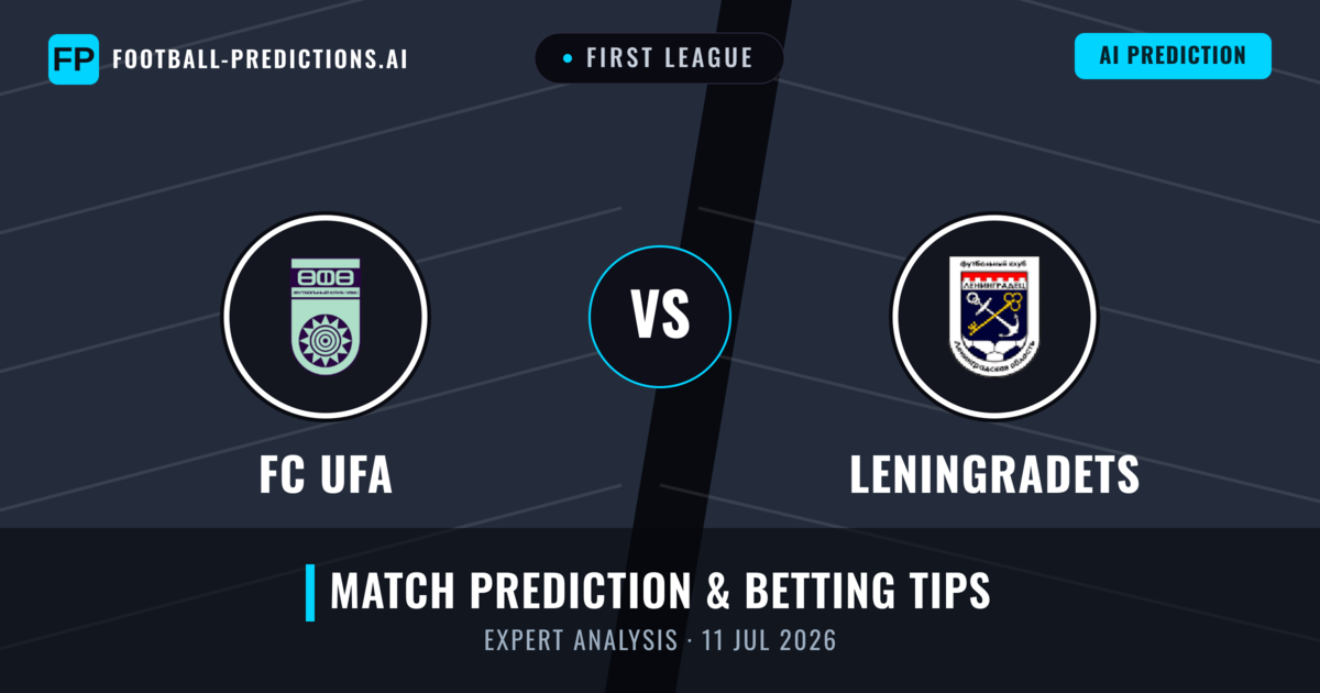 FC UFA vs Leningradets — match prediction & preview