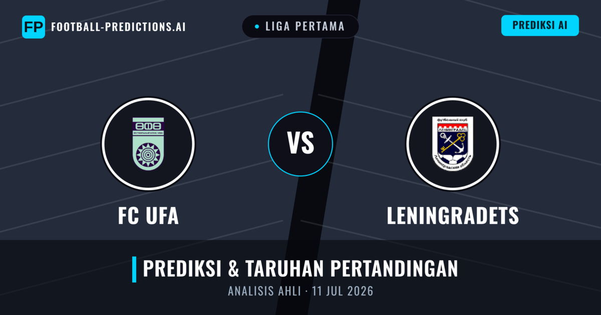 FC UFA vs Leningradets — prediksi dan pratinjau pertandingan