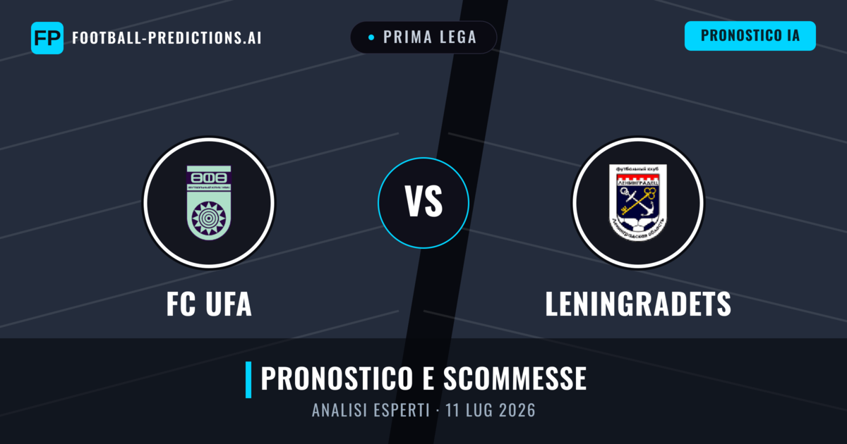 FC UFA vs Leningradets — pronostico e anteprima del match