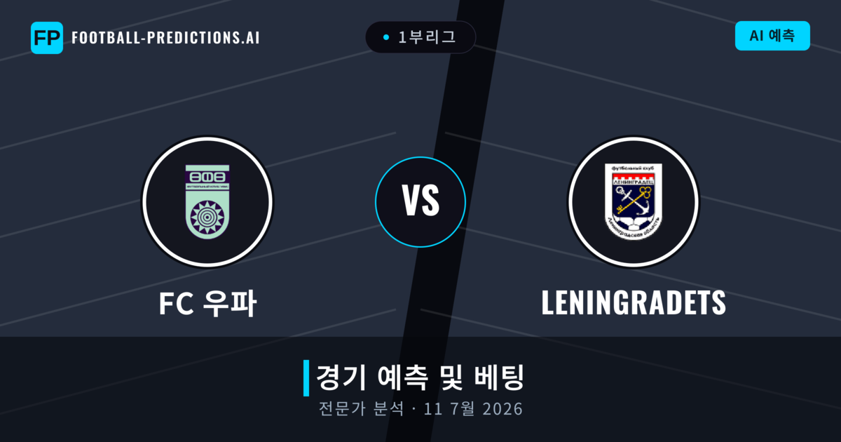 FC 우파 대 Leningradets — 경기 예측 및 프리뷰