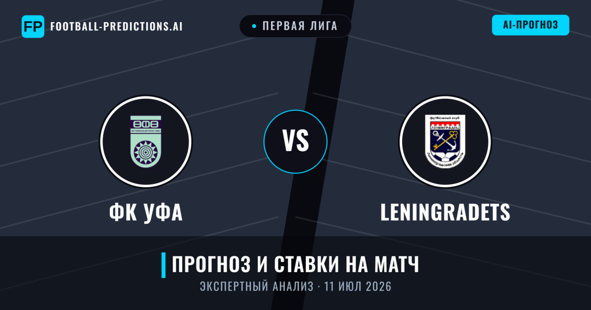 ФК Уфа – Leningradets — прогноз и превью матча