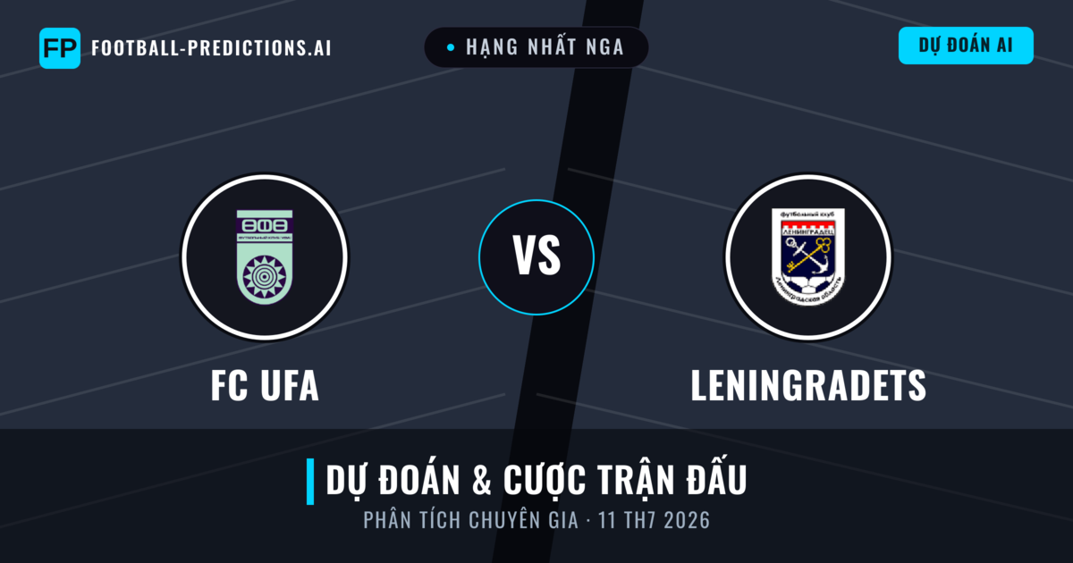 FC UFA vs Leningradets — dự đoán và xem trước trận đấu
