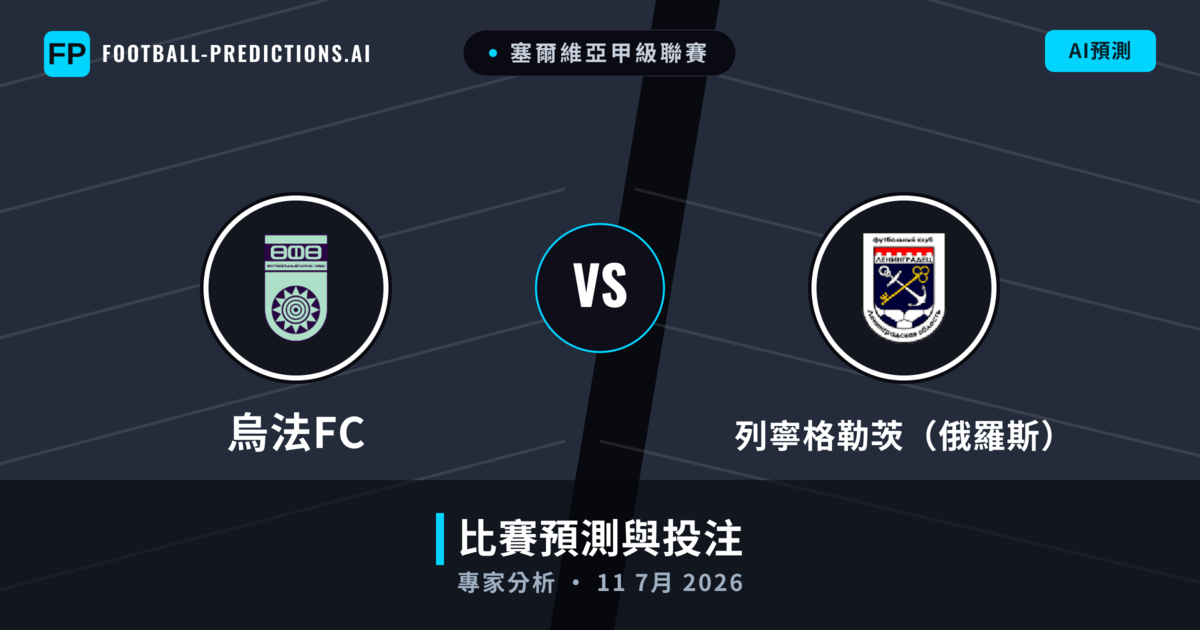 烏法FC vs 列寧格勒茨(俄羅斯) — 比赛预测和前瞻
