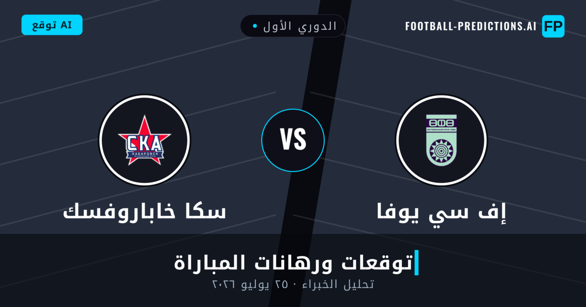 إف سي يوفا ضد سكا خاباروفسك — توقعات ومعاينة المباراة