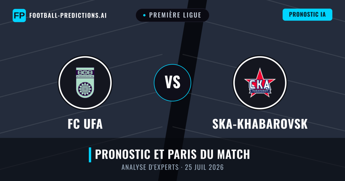 FC UFA vs Ska-Khabarovsk — pronostic et avant-match