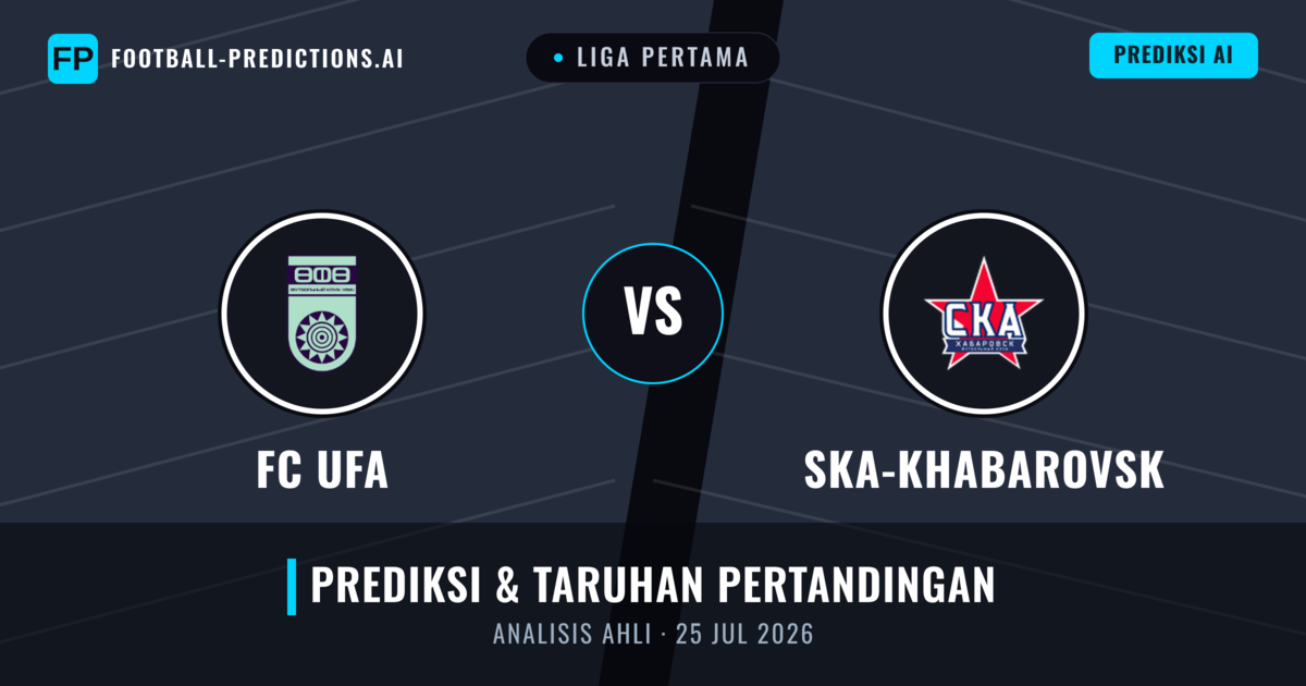 FC UFA vs Ska-khabarovsk — prediksi dan pratinjau pertandingan