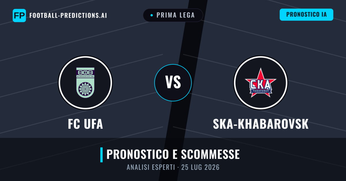 FC UFA vs Ska-Khabarovsk — pronostico e anteprima del match