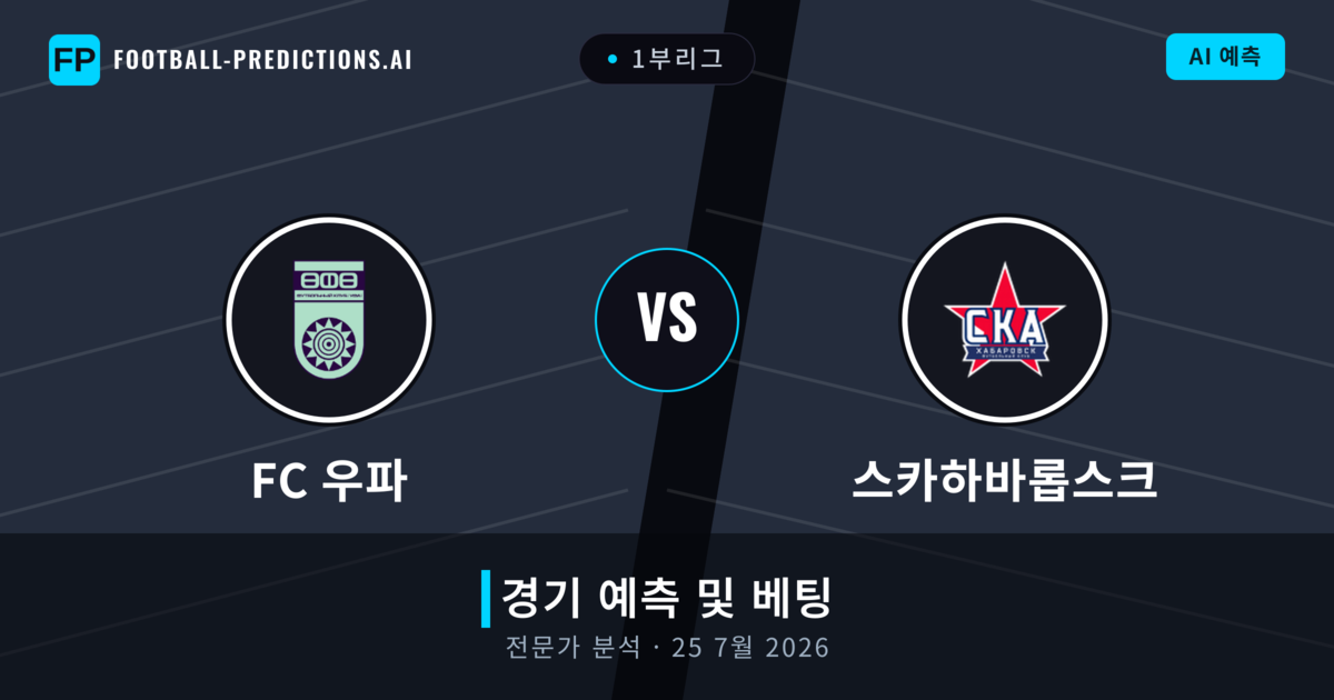FC 우파 대 스카하바롭스크 — 경기 예측 및 프리뷰