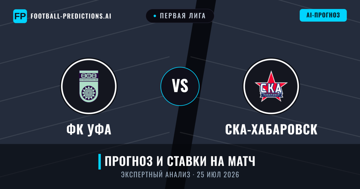 ФК Уфа – СКА-Хабаровск — прогноз и превью матча