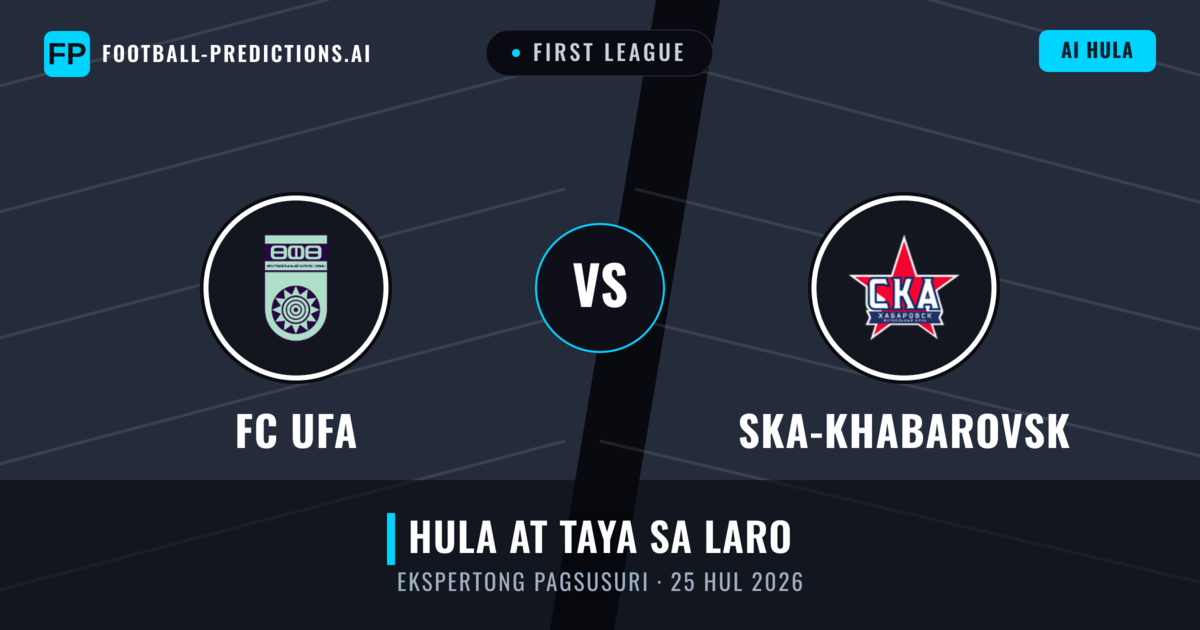 FC UFA vs Ska-khabarovsk — hula at preview ng laban