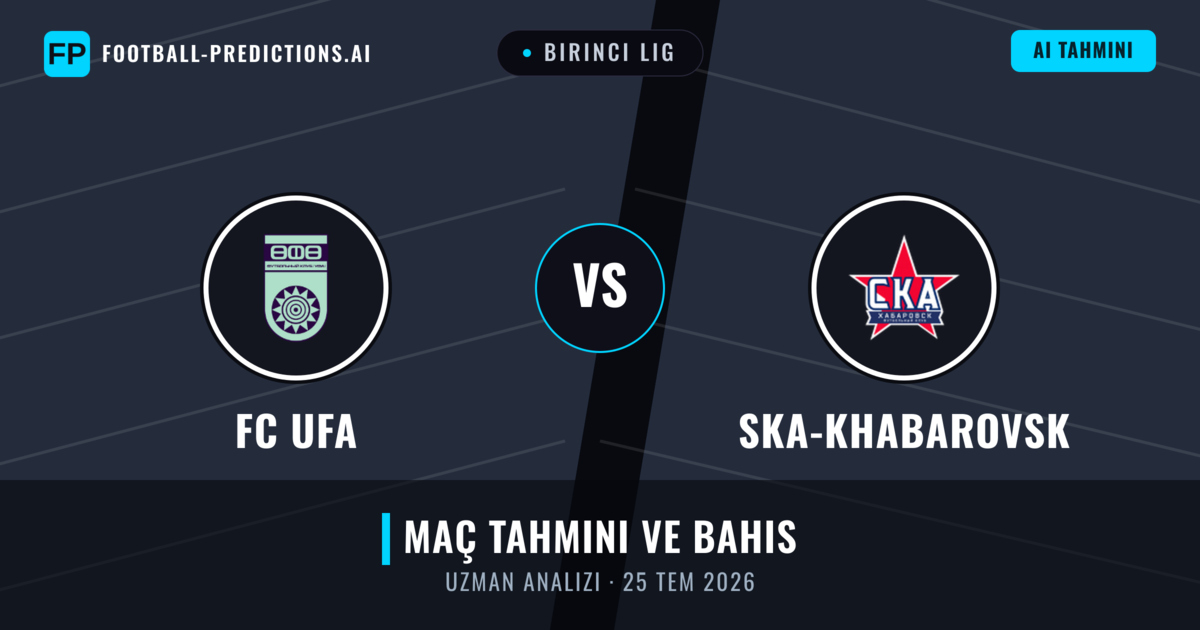 FC UFA - Ska-khabarovsk — maç tahmini ve önizleme