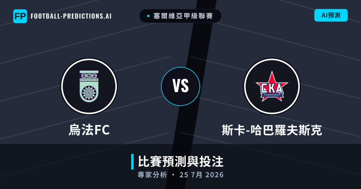 烏法FC vs 斯卡-哈巴羅夫斯克 — 比赛预测和前瞻