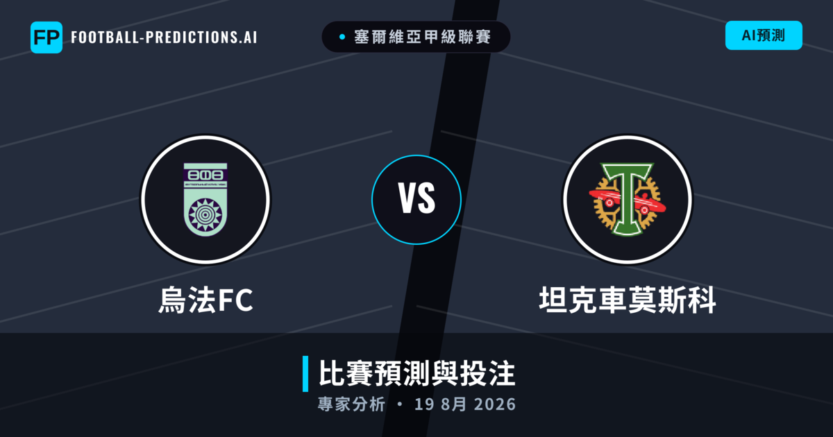 烏法FC vs 坦克車莫斯科 — 比赛预测和前瞻