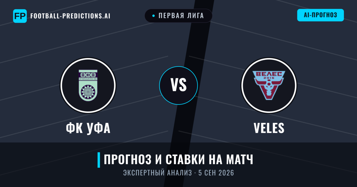 ФК Уфа – Veles — прогноз и превью матча