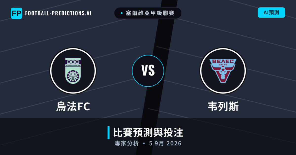 烏法FC vs 韦列斯 — 比赛预测和前瞻