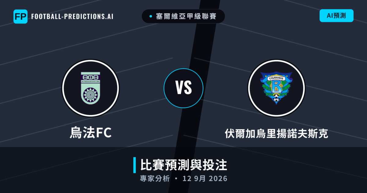 烏法FC vs 伏爾加烏里揚諾夫斯克 — 比赛预测和前瞻