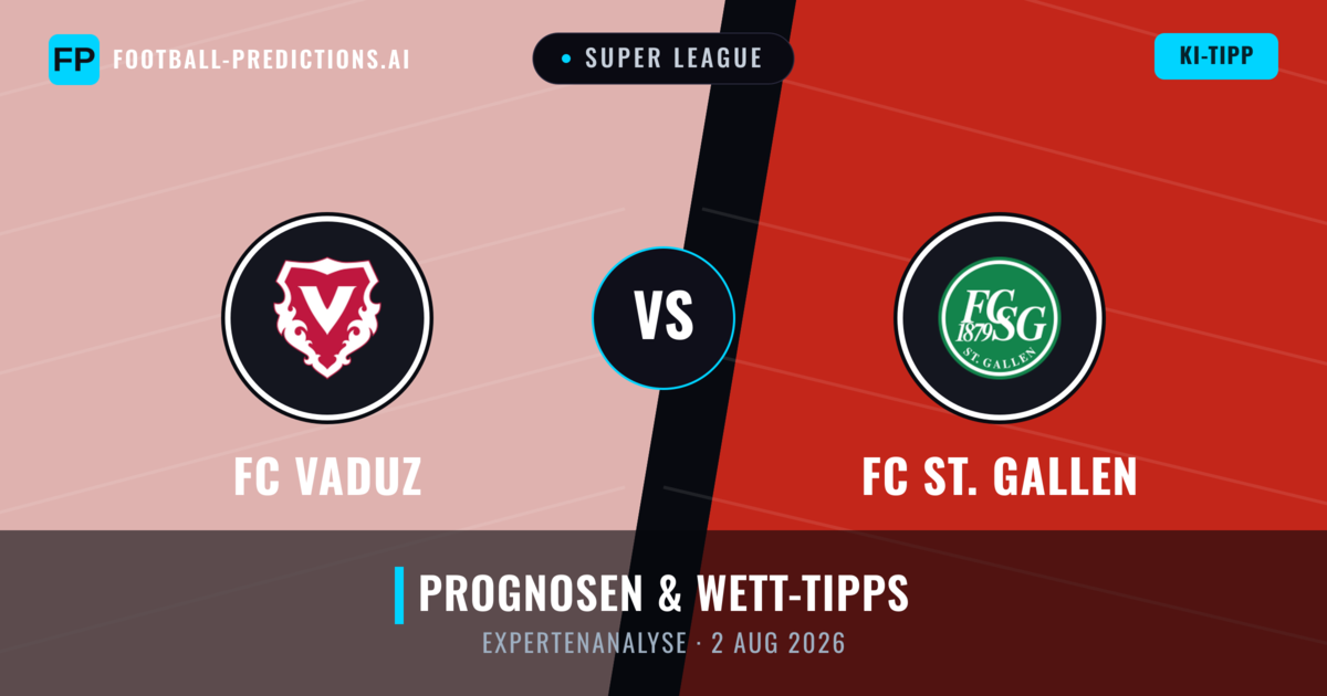 FC Vaduz vs FC St. Gallen — Prognose und Spielvorschau