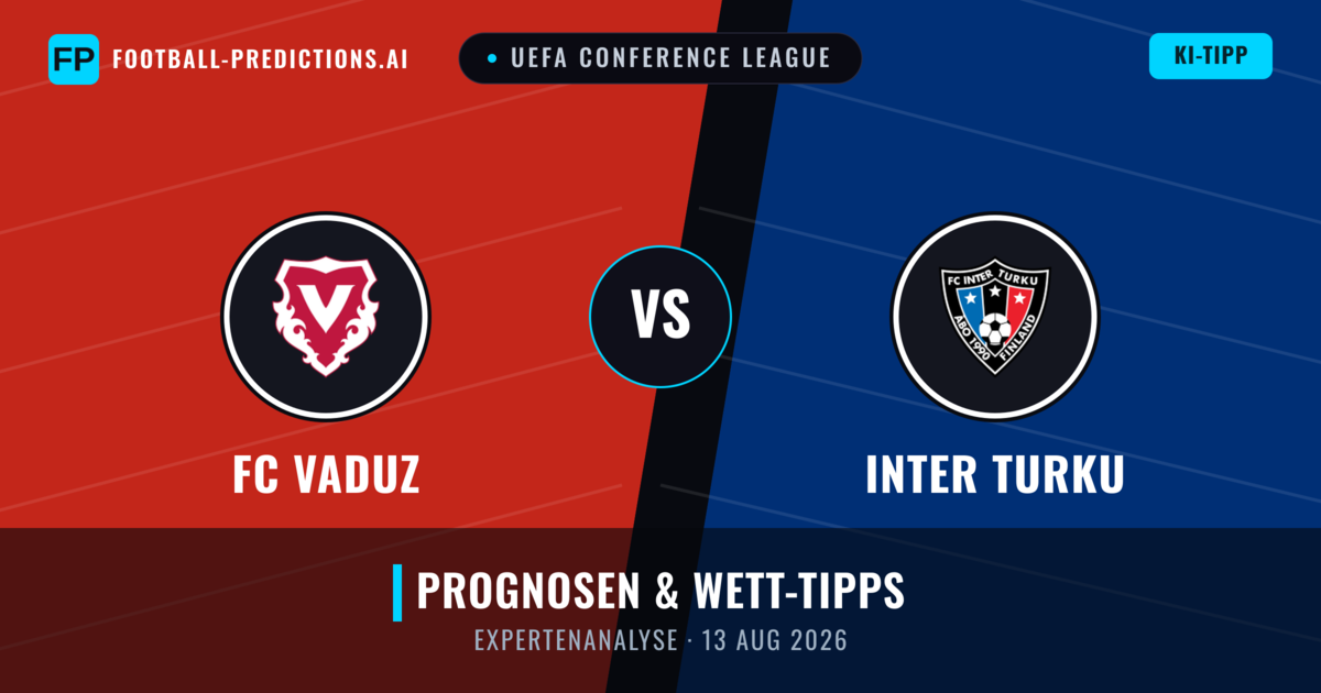 FC Vaduz vs Inter Turku — Prognose und Spielvorschau