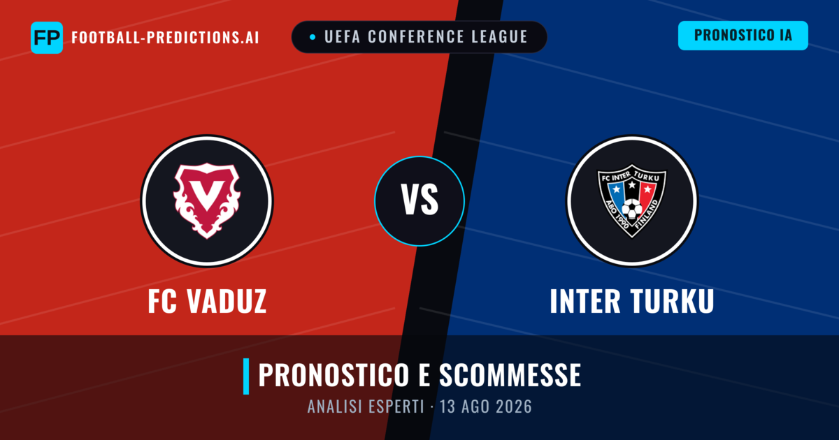 FC Vaduz vs Inter Turku — pronostico e anteprima del match