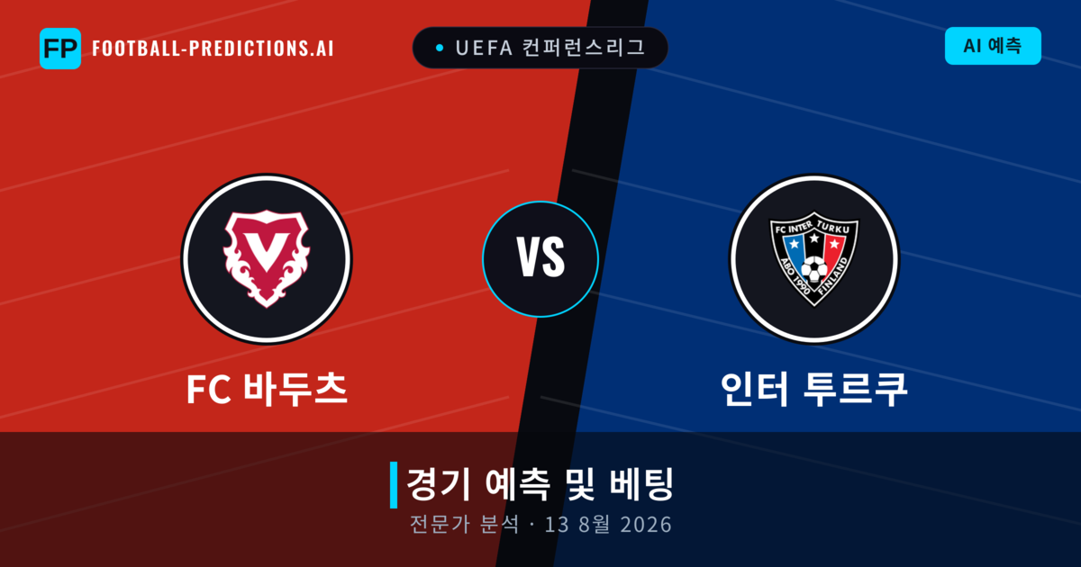 FC 바두츠 대 인터 투르쿠 — 경기 예측 및 프리뷰