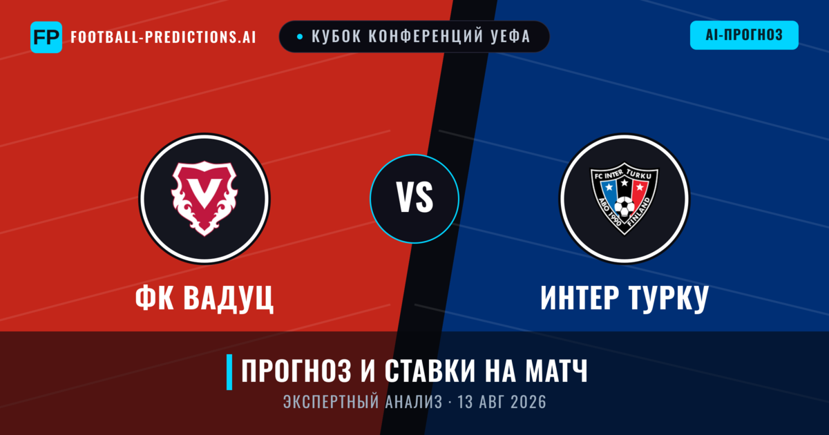 ФК Вадуц – Интер Турку — прогноз и превью матча