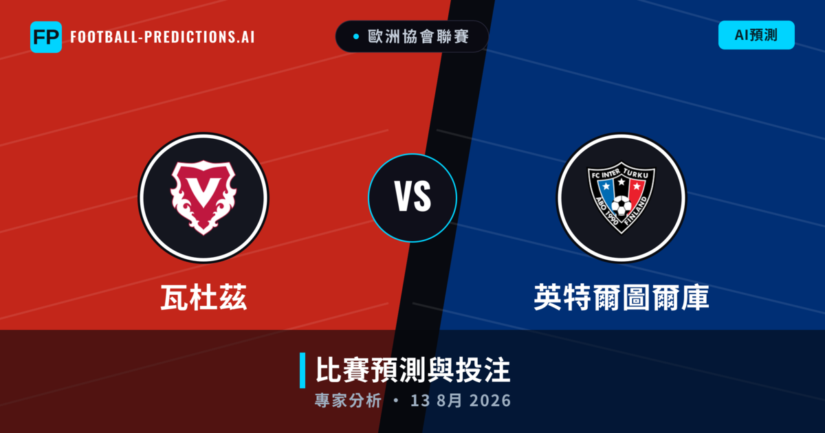 瓦杜茲 vs 英特爾圖爾庫 — 比赛预测和前瞻