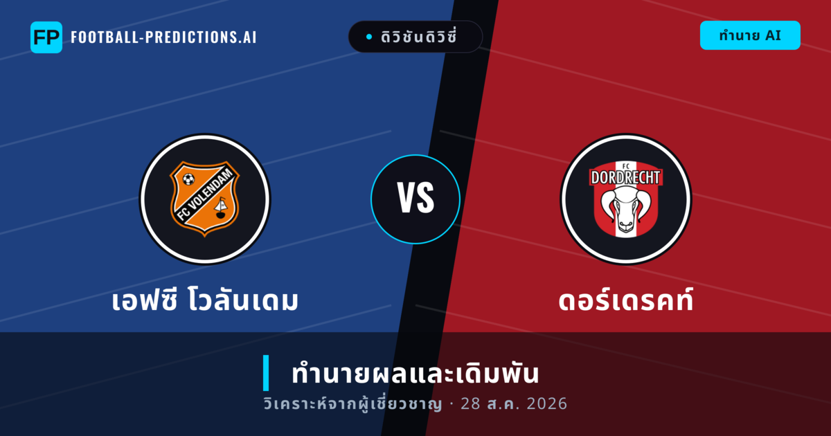 เอฟซี โวลันเดม พบ ดอร์เดรคท์ — ทำนายผลและพรีวิวการแข่งขัน