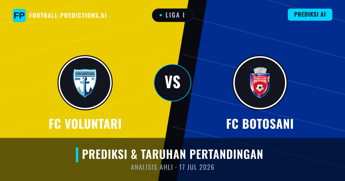 FC Voluntari vs FC Botosani — prediksi dan pratinjau pertandingan