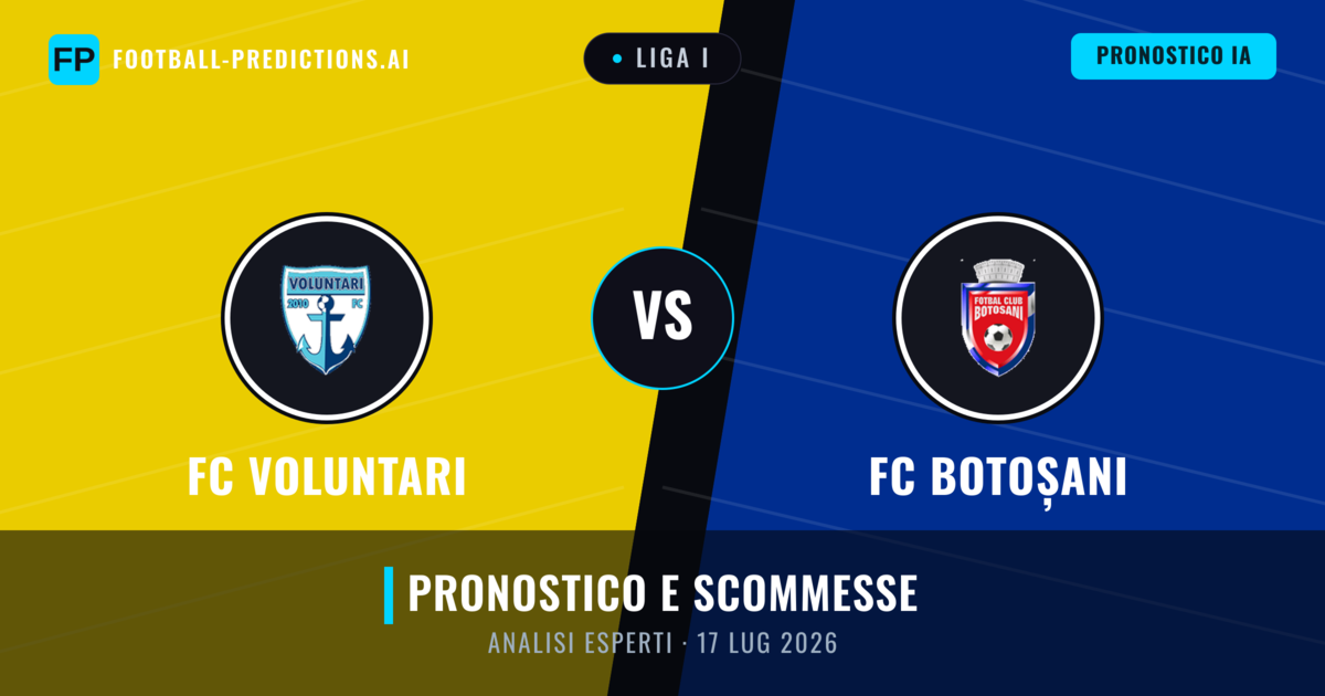 FC Voluntari vs FC Botoșani — pronostico e anteprima del match